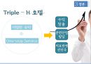  국내 의료관광 전문호텔 창업 마케팅기획서 33페이지