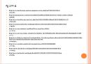 [와인산업] 와인시장 현황과 향후 전망.PPT 16페이지