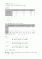 [열유체 실험보고서] 분류 충격 실험 3페이지