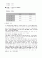 [열유체 실험보고서] 분류 충격 실험 4페이지