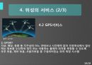 [컴퓨터 활용과 이해] 우주산업.ppt 12페이지