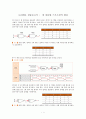 디지털논리회로 실습 보고서 - 불 대수와 드모르간의 정리 1페이지