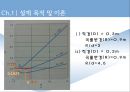 [유체역학 설계] 상수도 시스템 설계.pptx 8페이지