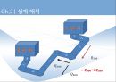 [유체역학 설계] 상수도 시스템 설계.pptx 10페이지