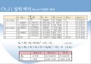 [유체역학 설계] 상수도 시스템 설계.pptx 11페이지