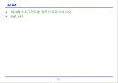[마이크로프로세서 시스템] 7-segment구동[7-세이그먼트].ppt 12페이지