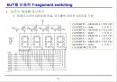 [마이크로프로세서 시스템] 7-segment구동[7-세이그먼트].ppt 13페이지
