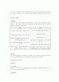 [경영학] 사기업의 종류와 특징에 대한 고찰 자료 2페이지