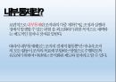 경영학 -내부통제 사례 관련 2페이지