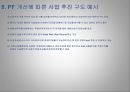 부동산 개발금융에 대한 문제 및 개선방안 16페이지