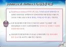  기업경영 성공 사례 - 사우스웨스트 항공 분석[Southwest Airlines] 4페이지