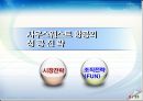  기업경영 성공 사례 - 사우스웨스트 항공 분석[Southwest Airlines] 9페이지