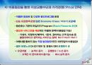  기업경영 성공 사례 - 사우스웨스트 항공 분석[Southwest Airlines] 12페이지