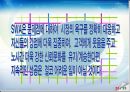  기업경영 성공 사례 - 사우스웨스트 항공 분석[Southwest Airlines] 24페이지