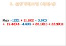  D 정유회사의 최적생산계획[선형계획모형 이용] 6페이지