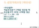  D 정유회사의 최적생산계획[선형계획모형 이용] 12페이지