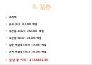  D 정유회사의 최적생산계획[선형계획모형 이용] 22페이지