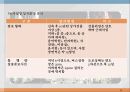  창업계획서 - PC방 창업 12페이지