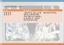  창업계획서 - PC방 창업 14페이지