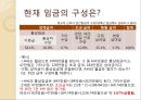 [경영학]‘통상임금’과 ‘상여금’ - 통상임금에 상여금이 포함 되어야 하는가 6페이지