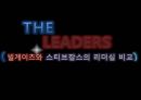  글로벌 리더 - 빌게이츠와 스티브잡스의 리더십 비교 1페이지