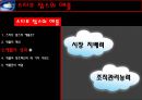  글로벌 리더 - 빌게이츠와 스티브잡스의 리더십 비교 28페이지
