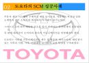 경영학 -도요타 SCM 성공사례 5페이지