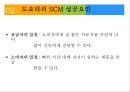경영학 -도요타 SCM 성공사례 7페이지