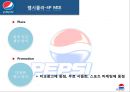 마케팅 전략 -[pepsi] 펩시의 기업분석 19페이지