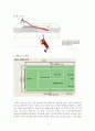 [스포츠] 테니스(Tennis)의 모든 것 4페이지