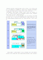 [문헌 정보검색]도서관의 조직과 업무 10페이지