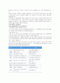  환경보전 - 의제 21[Agenda21]에 관해 2페이지