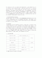 [스포츠] 골프에 모든 것 15페이지