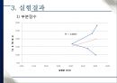  수리학 - 정수압의 측정 17페이지