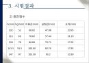  수리학 - 정수압의 측정 18페이지