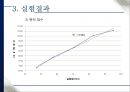  수리학 - 정수압의 측정 19페이지