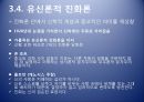 [과학사] 20세기 중반 이후 종교와 과학의 관계 - 배아복제와 진화론을 중심으로 17페이지