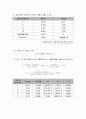 [수질 실험 보고서] 총 질소(TN)실험 - 흡광광도법 2페이지