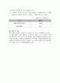[수질 실험 보고서] 총 질소(TN)실험 - 흡광광도법 3페이지
