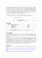 [화학공학실험] 알루미늄의 정량 4페이지