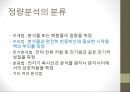 [화학실험] 산화-환원 적정  - 과망간산법(과망간산칼륨 용액의 표준화) 7페이지