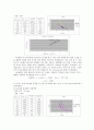 [물리학 실험] 전하와 전하 사이 - 쿨롱의 법칙 5페이지
