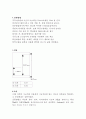 유기화학 실험 - 시금치 색소성분 분리 (시금치에 혼합되어 있는 색소들을 알아보는 실험) 3페이지