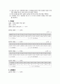  일반물리학 실험 - 음파의 성질 4페이지