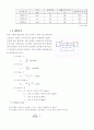 [a+자료] 일반물리학 실험 - 인장실험 2페이지