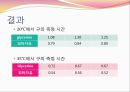  일반화학실험 - 액체의 점도 16페이지