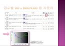 정수와 유수의 자정작용과 수질오염에 대한 지표종 9페이지