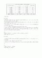  [물리학 실험] 렌즈[오목렌즈와 볼록렌즈]의 초점 거리 측정 4페이지