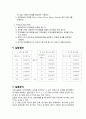  일반물리학 실험 - 전류천칭 2페이지