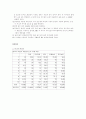  일반물리학 실험 - 길이와 곡률반경 측정 5페이지